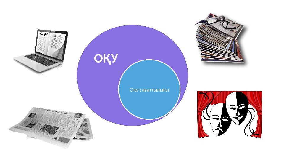 ОҚУ Оқу сауаттылығы