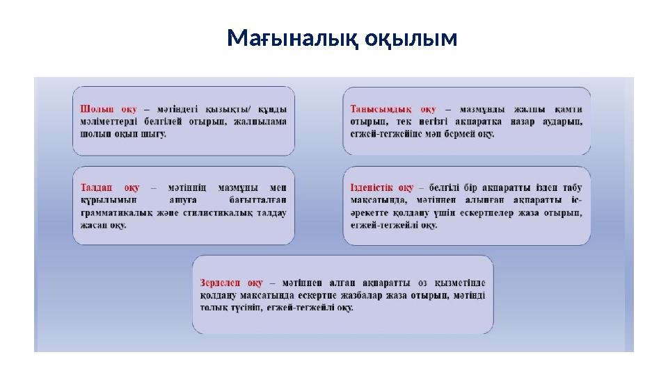 Мағыналық оқылым