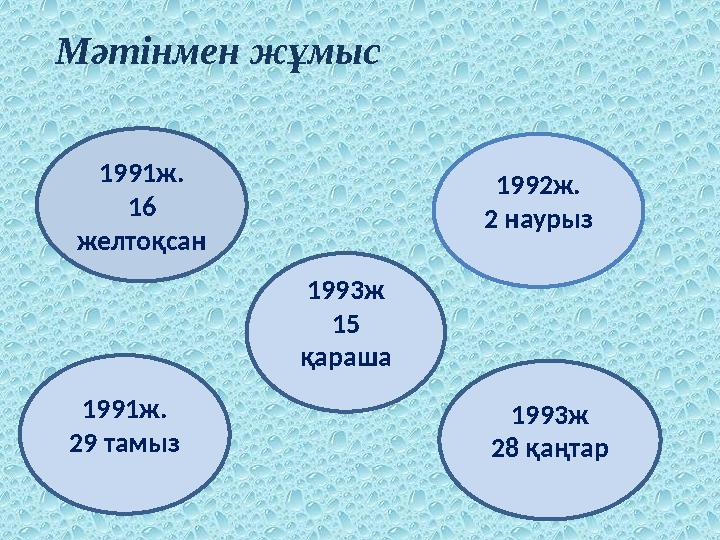 Мәтінмен жұмыс Біріккен Ұлттар Ұйымына мүше болды Төл теңгеміз айналымға түсті “Семей полигонын жабу туралы” Жарлыққа қол