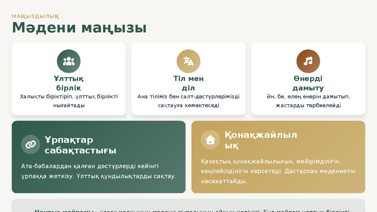 МАҢЫЗДЫЛЫҚ Мәдени маңызы Ұлттық бірлік Халықты біріктіріп, ұлттық бірлікті нығайтады Тіл мен діл Ана тіліміз бен салт-дәстүрл