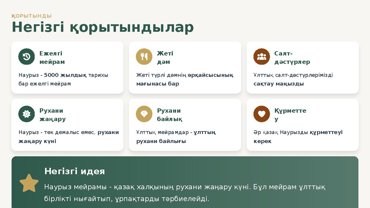 ҚОРЫТЫНДЫ Негізгі қорытындылар Ежелгі мейрам Наурыз - 5000 жылдық тарихы бар ежелгі мейрам Жеті дәм Жеті түрлі дәмнің әрқайсы