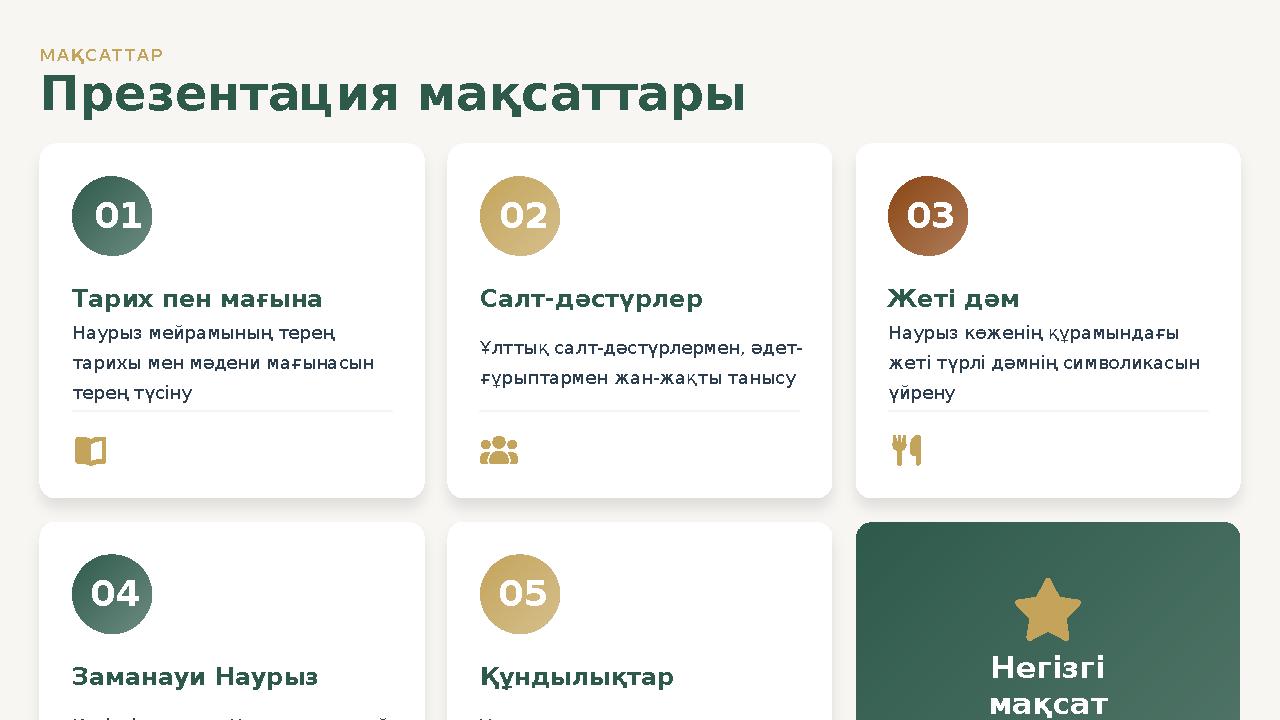 МАҚСАТТАР Презентация мақсаттары 01 Тарих пен мағына Наурыз мейрамының терең тарихы мен мәдени мағынасын терең түсіну 02 Салт-