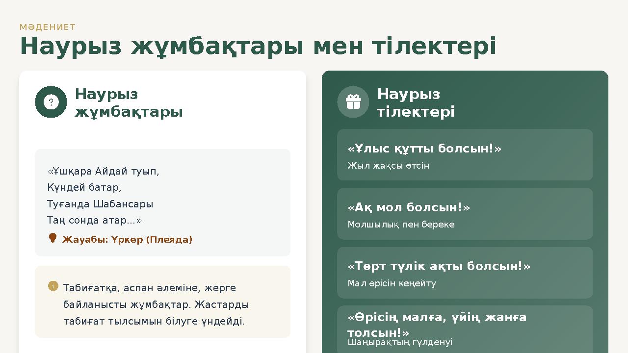 МӘДЕНИЕТ Наурыз жұмбақтары мен тілектері Наурыз жұмбақтары «Ұшқара Айдай туып, Күндей батар, Туғанда Шабансары Таң сонда атар..