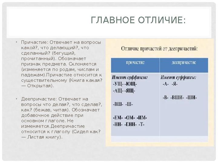 ГЛАВНОЕ ОТЛИЧИЕ: •Причастие: Отвечает на вопросы какой?, что делающий?, что сделанный? (бегущий, прочитанный). Обозначает пр
