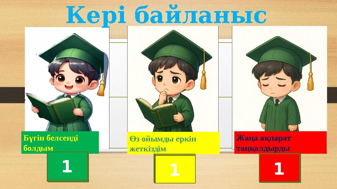 Бүгін белсенді болдым Өз ойымды еркін жеткіздім Жаңа ақпарат таңқалдырды 24 23 22 21 20 19 18 17 16 15 14 13 12 11 10 9 8