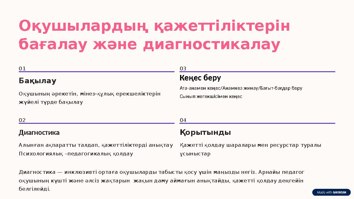 Оқушылардың қажеттіліктерін бағалау және диагностикалау 01 Бақылау Оқушының әрекетін, мінез-құлық ерекшеліктерін жүйелі түрде