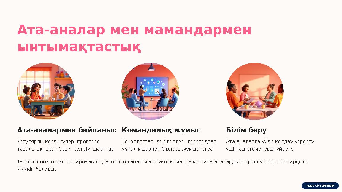 Ата-аналар мен мамандармен ынтымақтастық Ата-аналармен байланыс Регулярлы кездесулер, прогресс туралы ақпарат беру, келісім-ша