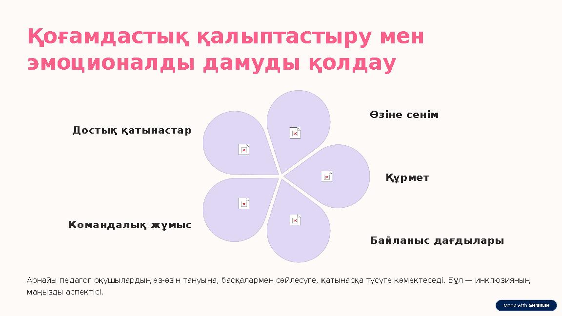 Қоғамдастық қалыптастыру мен эмоционалды дамуды қолдау Достық қатынастар Өзіне сенім Құрмет Байланыс дағдылары Командалық жұмыс