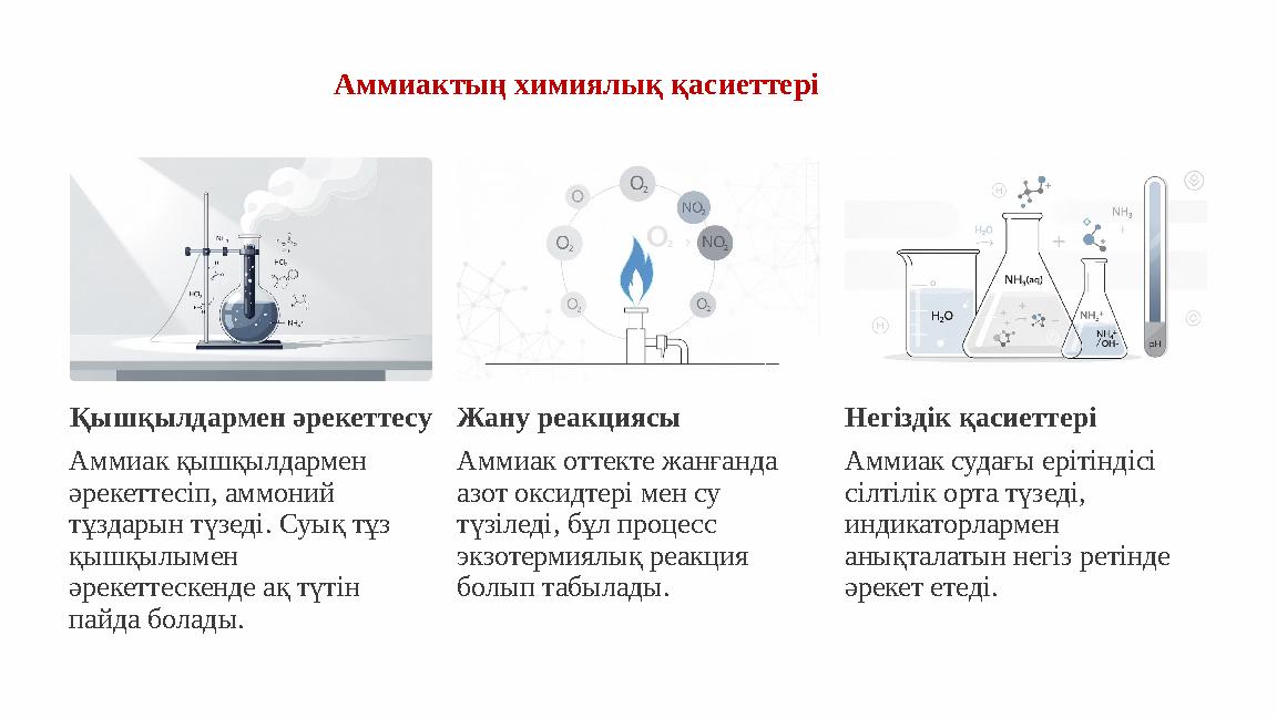 Аммиактың химиялық қасиеттері Қышқылдармен әрекеттесу Аммиак қышқылдармен әрекеттесіп, аммоний тұздарын түзеді. Суық тұз қышқ
