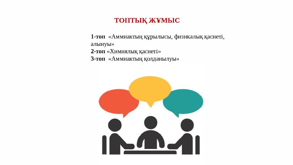 ТОПТЫҚ ЖҰМЫС 1-топ «Аммиактың құрылысы, физикалық қасиеті, алынуы» 2-топ «Химиялық қасиеті» 3-топ «Аммиактың қолданылуы»