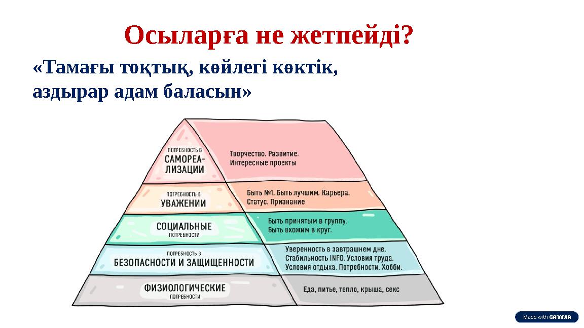 Осыларға не жетпейді? «Тамағы тоқтық, көйлегі көктік, аздырар адам баласын»