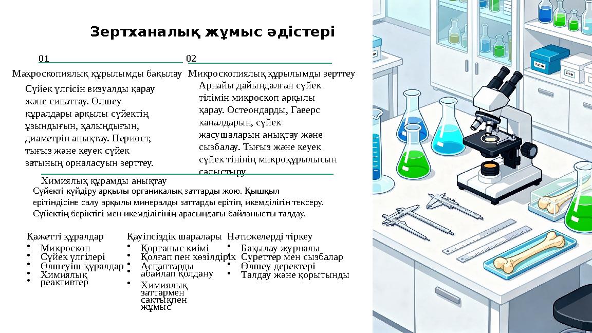 Зертханалық жұмыс әдістері 01 Макроскопиялық құрылымды бақылау Сүйек үлгісін визуалды қарау және сипаттау. Өлшеу құралдары арқ