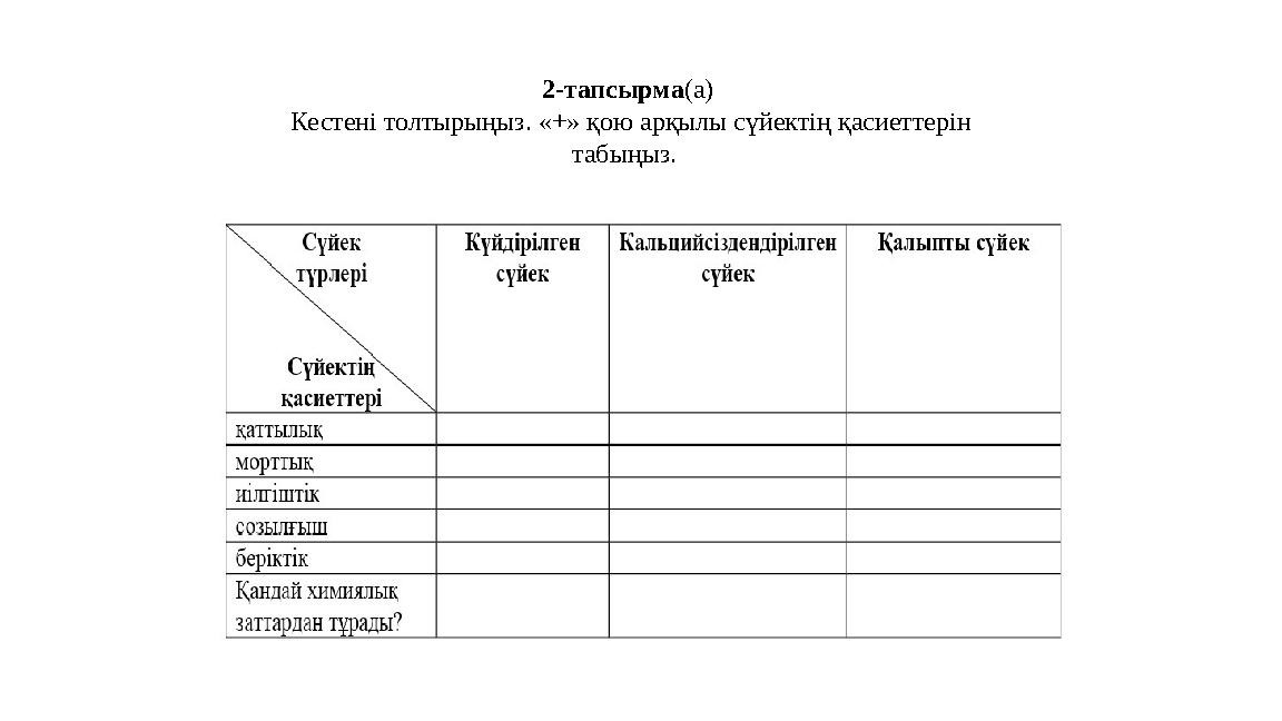 2-тапсырма(а) Кестені толтырыңыз. «+» қою арқылы сүйектің қасиеттерін табыңыз.