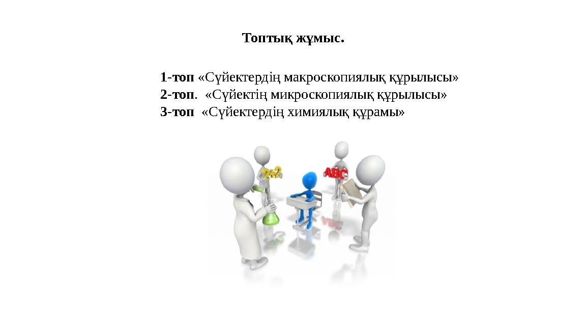 Топтық жұмыс. 1-топ «Сүйектердің макроскопиялық құрылысы» 2-топ. «Сүйектің микроскопиялық құрылысы» 3-топ «Сүйектерд