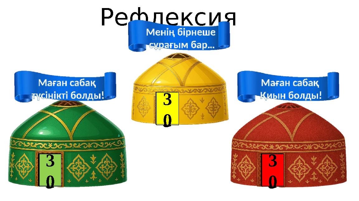 Рефлексия Маған сабақ түсінікті болды! Менің бірнеше сұрағым бар… Маған сабақ Қиын болды! 123456789 1 0 1 1 1 2 1 3 1 4 1 5 1