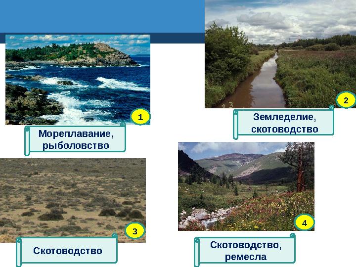 2 3 4 1 Мореплавание, рыболовство Скотоводство Земледелие, скотоводство Скотоводство, ремесла