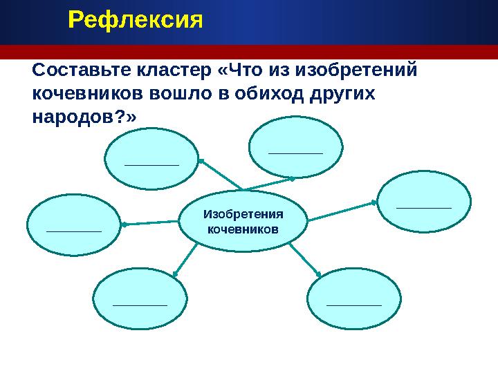 Составьте кластер «Что из изобретений кочевников вошло в обиход других народов?» Изобретения кочевников ________ ________ ___