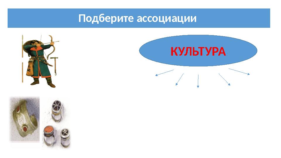 Подберите ассоциации КУЛЬТУРА