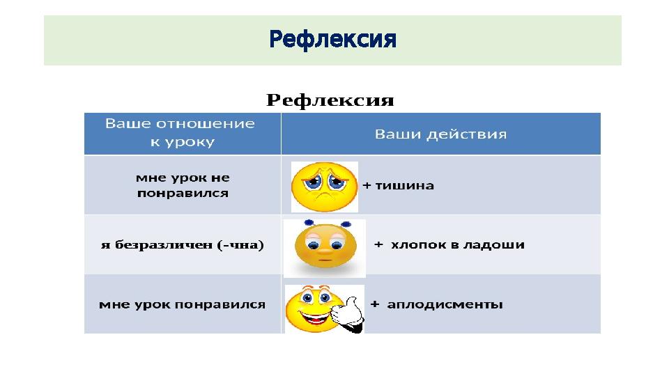 Рефлексия