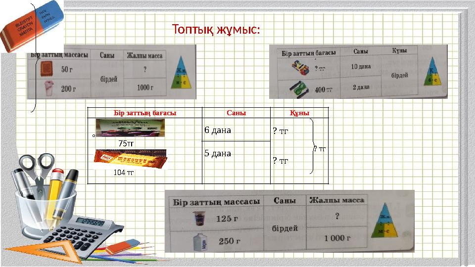 Топтық жұмыс: Бір заттың бағасы Саны Құны