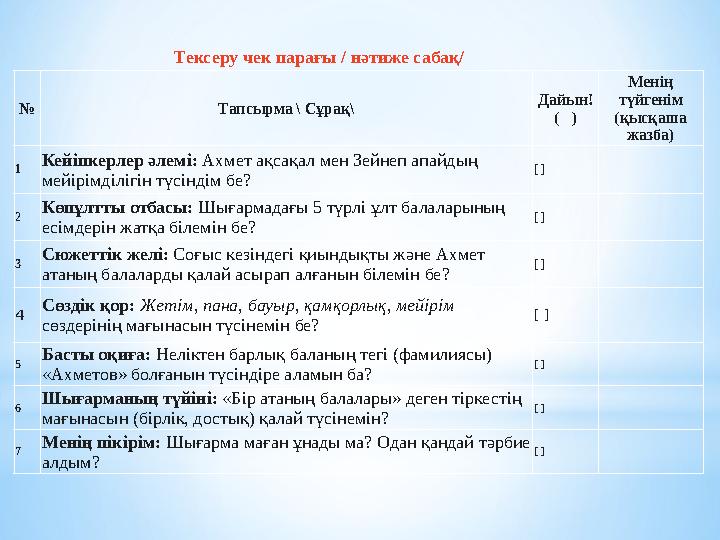 № Тапсырма \ Сұрақ\ Дайын! (✅) Менің түйгенім (қысқаша жазба) 1 Кейіпкерлер әлемі: Ахмет ақсақал мен Зейнеп апайдың мейірім