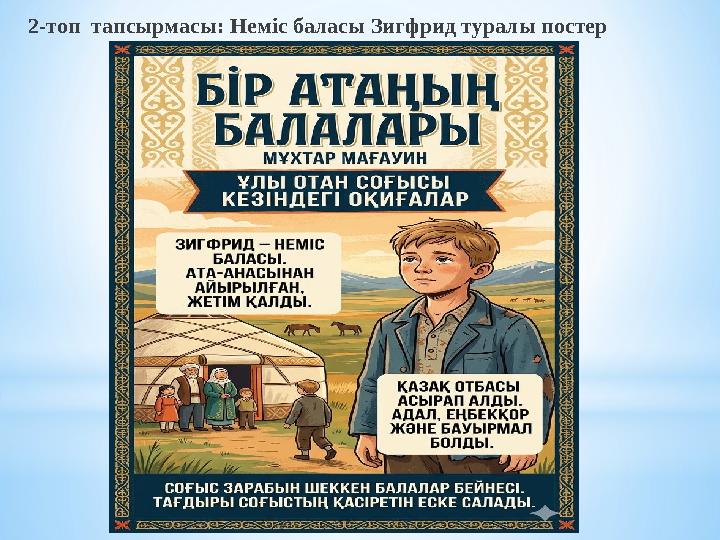 2-топ тапсырмасы: Неміс баласы Зигфрид туралы постер