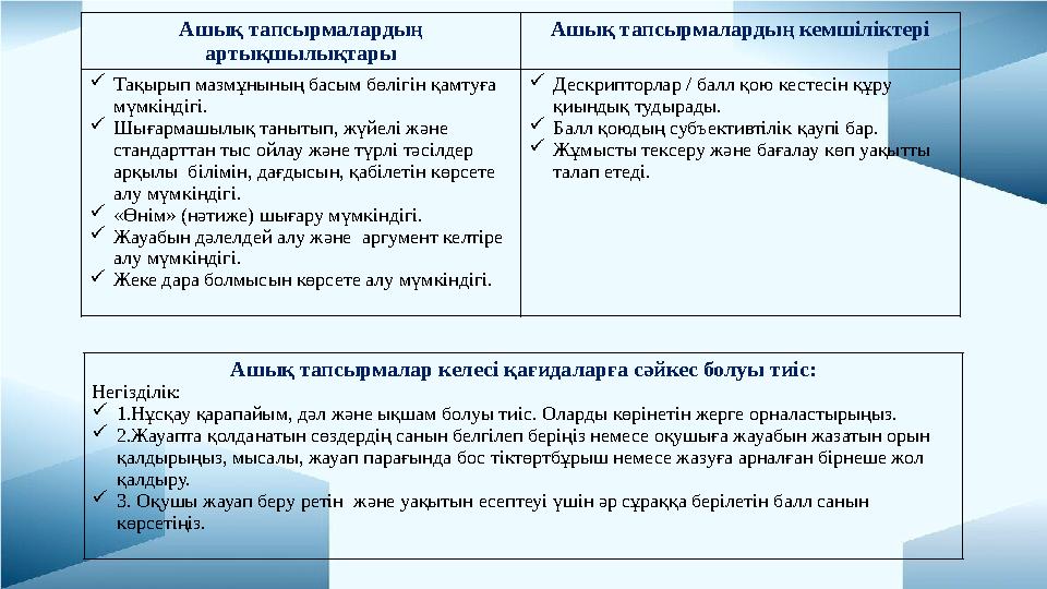 Ашық тапсырмалардың артықшылықтары Ашық тапсырмалардың кемшіліктері Тақырып мазмұнының басым бөлігін қамтуға мүмкіндігі. Шы
