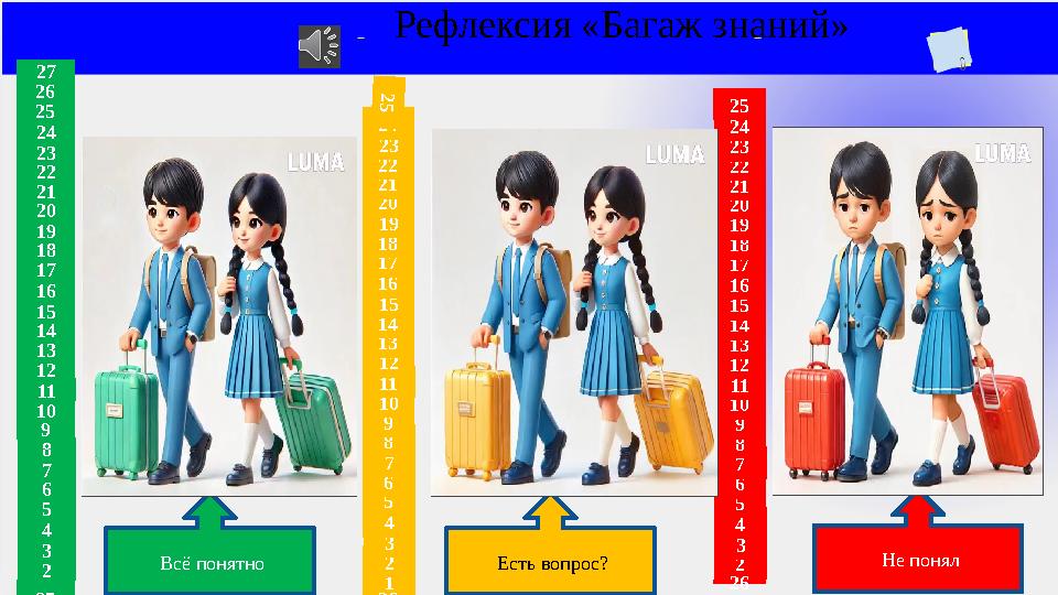 Рефлексия 1 Всё понятно Есть вопрос? Не понял 2 3 4 5 6 7 8 9 10 11 12 13 14 15 16 17 18 19 20 21 22 23 24 25 26 27 28 1 2 3 4