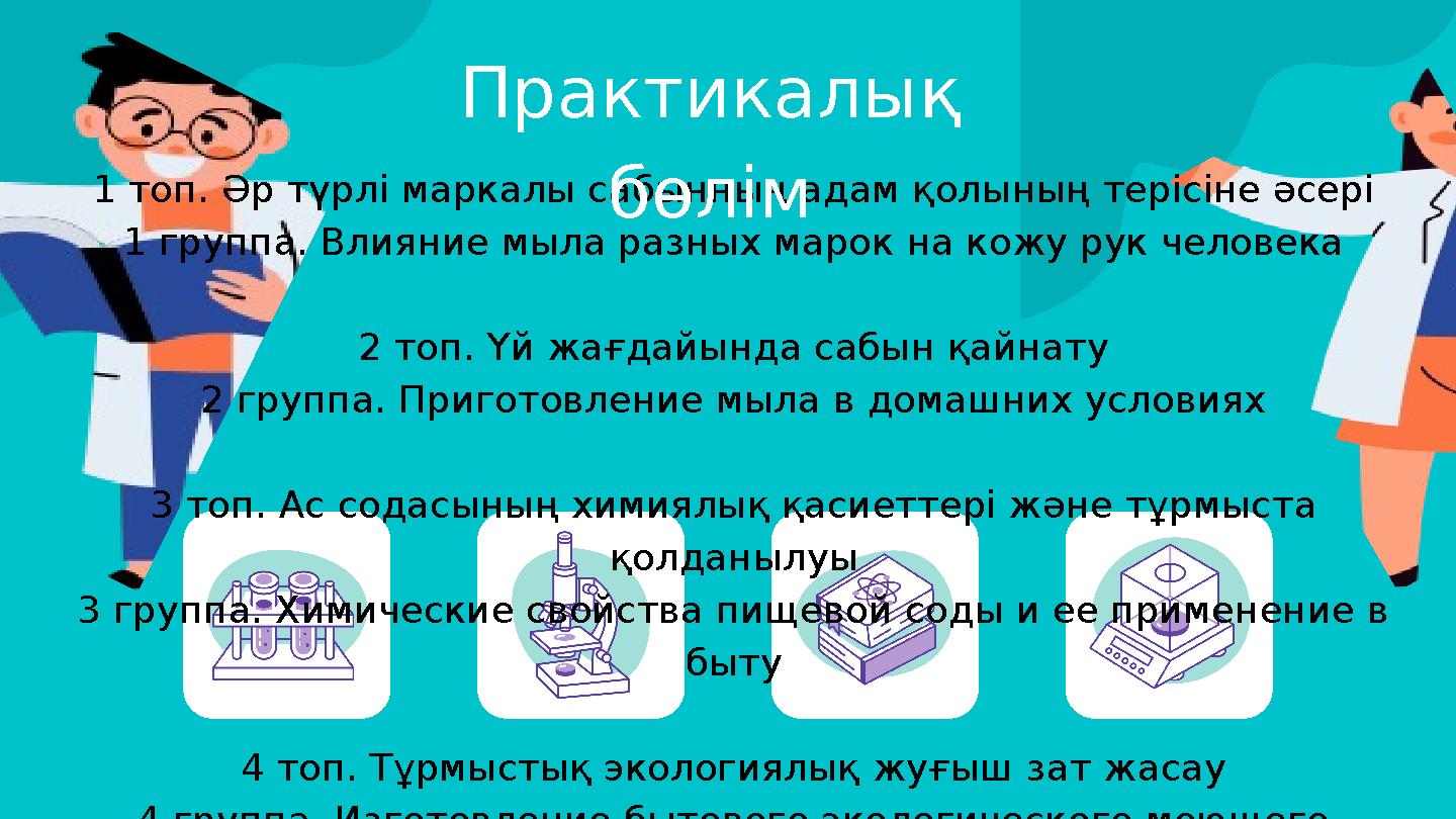 1 топ. Әр түрлі маркалы сабынның адам қолының терісіне әсері 1 группа. Влияние мыла разных марок на кожу рук человека 2 топ. Үй