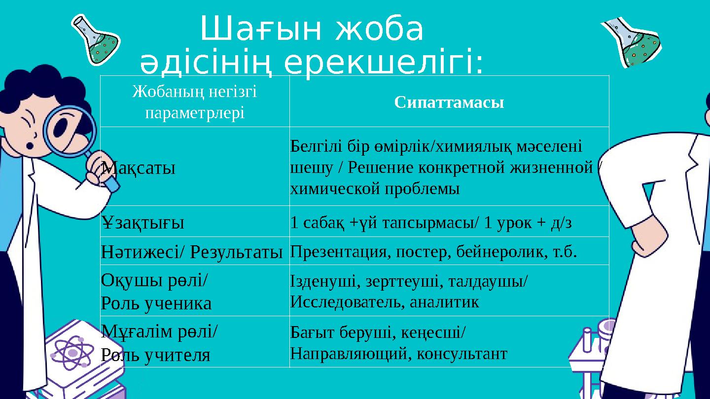 Шағын жоба әдісінің ерекшелігі: Жобаның негізгі параметрлері Сипаттамасы Мақсаты Белгілі бір өмірлік/химиялық мәселені шешу /