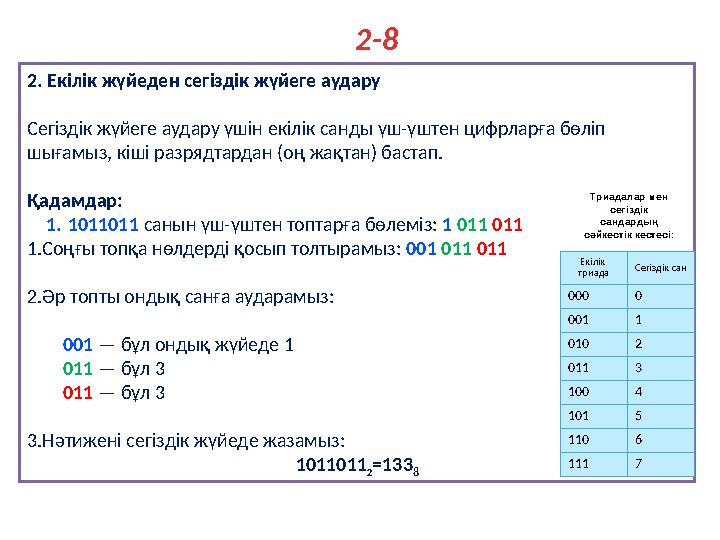 2-8 2. Екілік жүйеден сегіздік жүйеге аудару Сегіздік жүйеге аудару үшін екілік санды үш-үштен цифрларға бөліп шығамыз, кіші ра