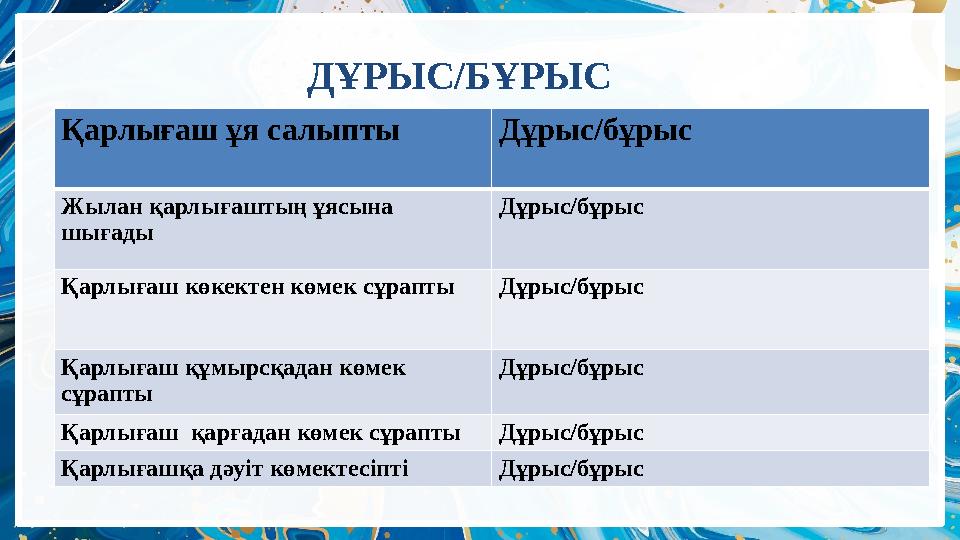 ДҰРЫС/БҰРЫС Қарлығаш ұя салыпты Дұрыс/бұрыс Жылан қарлығаштың ұясына шығады Дұрыс/бұрыс Қарлығаш көкектен көмек сұрапты Дұрыс/б
