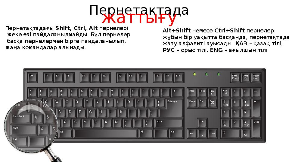 Пернетақтада жаттығу Пернетақтадағы Shift, Ctrl, Alt пернелері жеке өзі пайдаланылмайды. Бұл пернелер басқа пернелермен бірге