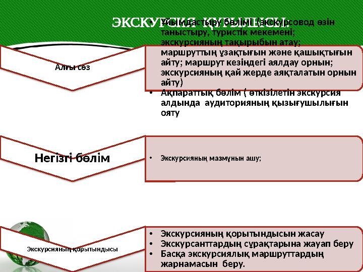 ЭКСКУРСИЯ ҚҰРЫЛЫСЫ: Алғы сөз •Ұйымдастыру бөлімі (экскурсовод өзін таныстыру, туристік мекемені; экскурсияның тақырыбын ата