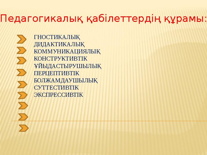 ГНОСТИКАЛЫҚ ДИДАКТИКАЛЫҚ КОММУНИКАЦИЯЛЫҚ КОНСТРУКТИВТІК ҰЙЫДАСТЫРУШЫЛЫҚ ПЕРЦЕПТИВТІК БОЛЖАМДАУШЫЛЫҚ СУТТЕСТИВТІК ЭКСПРЕССИВТІК