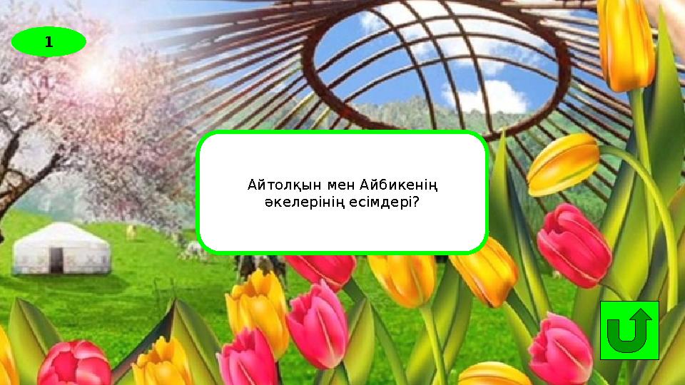 1 Айтолқын мен Айбикенің әкелерінің есімдері?