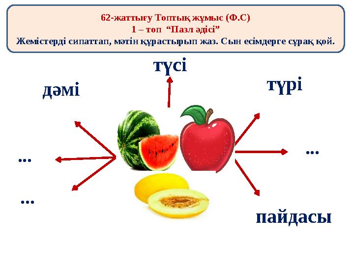 62-жаттығу Топтық жұмыс (Ф.С) 1 – топ “Пазл әдісі” Жемістерді сипаттап, мәтін құрастырып жаз. Сын есімдерге сұрақ қой. түсі дәм