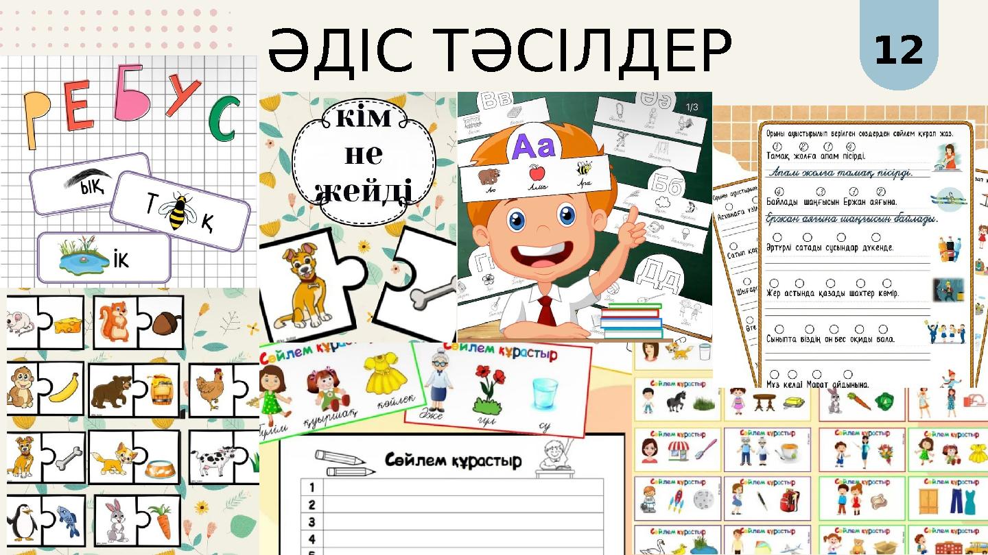 12ӘДІС ТӘСІЛДЕР