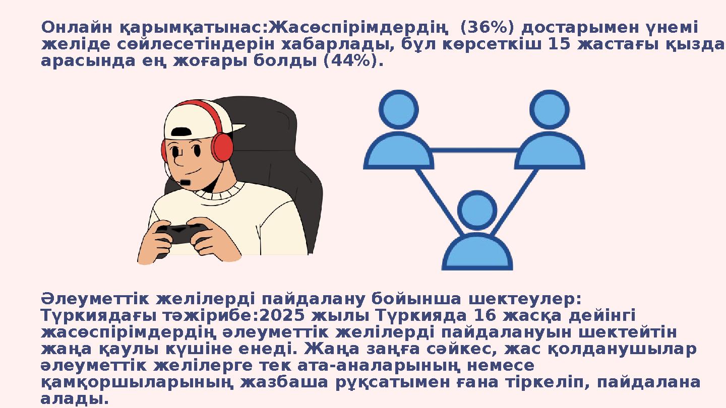 Онлайн қарымқатынас:Жасөспірімдердің (36%) достарымен үнемі желіде сөйлесетіндерін хабарлады, бұл көрсеткіш 15 жастағы қыздар