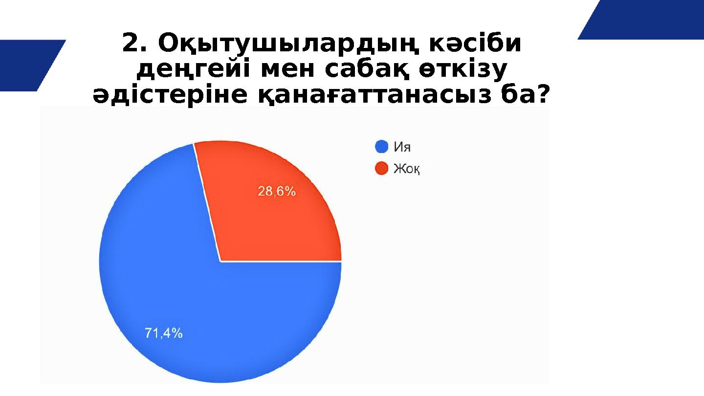 2. Оқытушылардың кәсіби деңгейі мен сабақ өткізу әдістеріне қанағаттанасыз ба?
