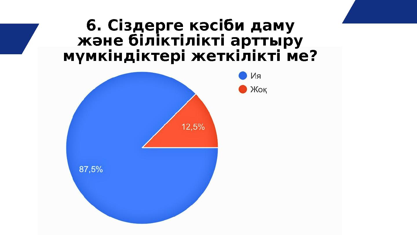 6. Сіздерге кәсіби даму және біліктілікті арттыру мүмкіндіктері жеткілікті ме?