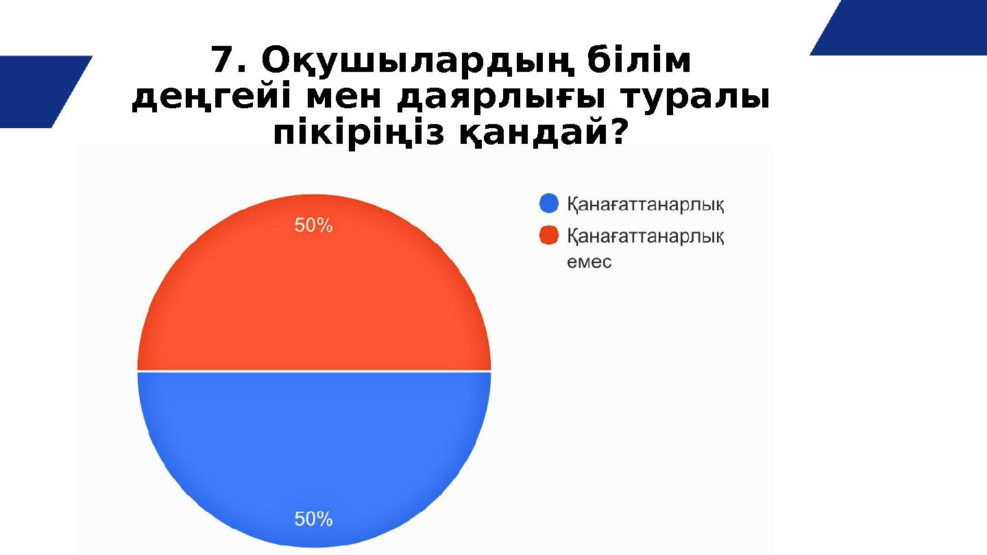 7. Оқушылардың білім деңгейі мен даярлығы туралы пікіріңіз қандай?