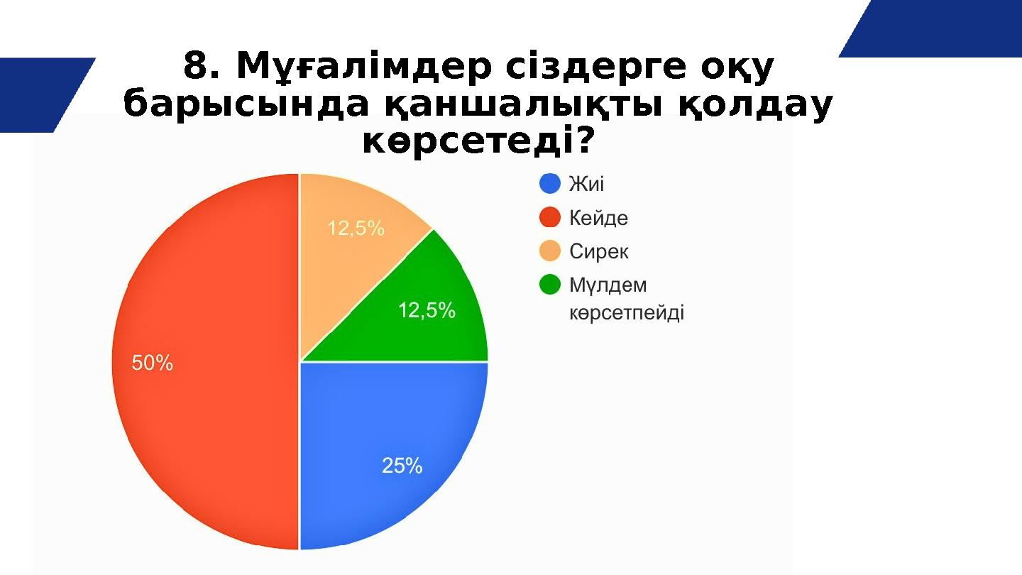 8. Мұғалімдер сіздерге оқу барысында қаншалықты қолдау көрсетеді?