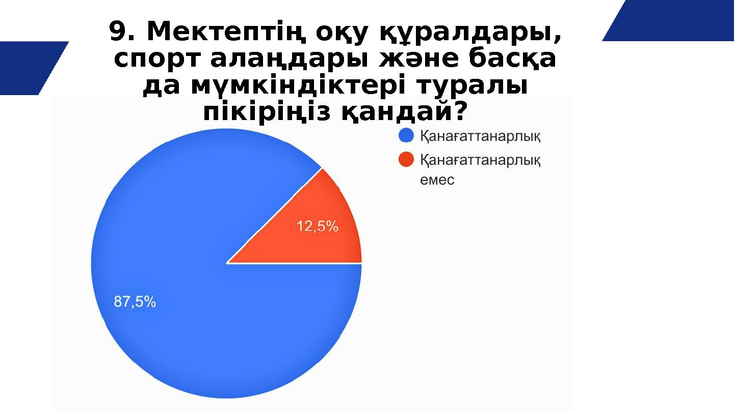 9. Мектептің оқу құралдары, спорт алаңдары және басқа да мүмкіндіктері туралы пікіріңіз қандай?