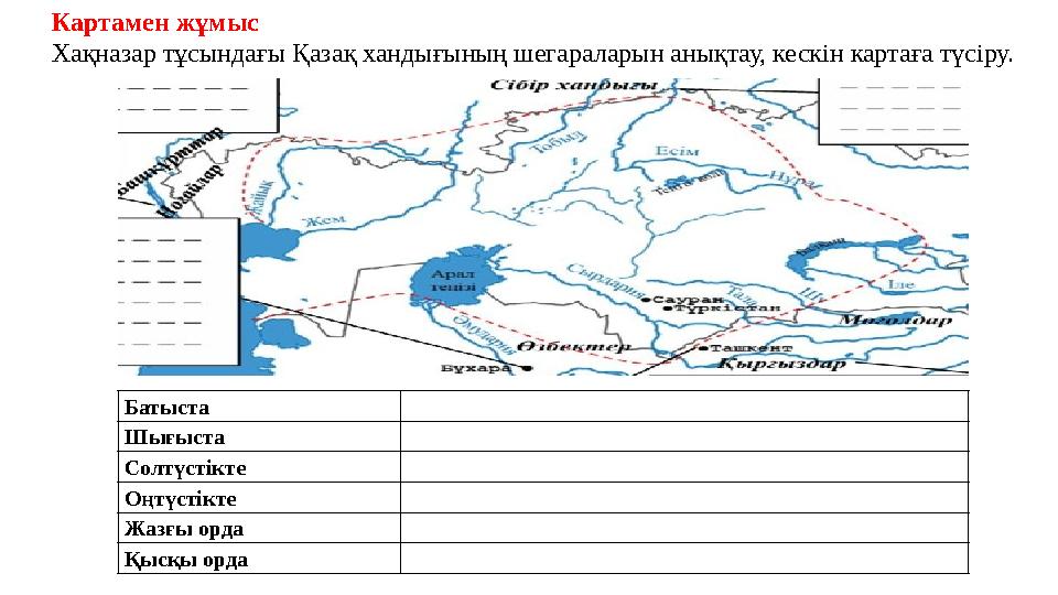 Картамен жұмыс Хақназар тұсындағы Қазақ хандығының шегараларын анықтау, кескін картаға түсіру. Батыста Шығыста Солтүстікте