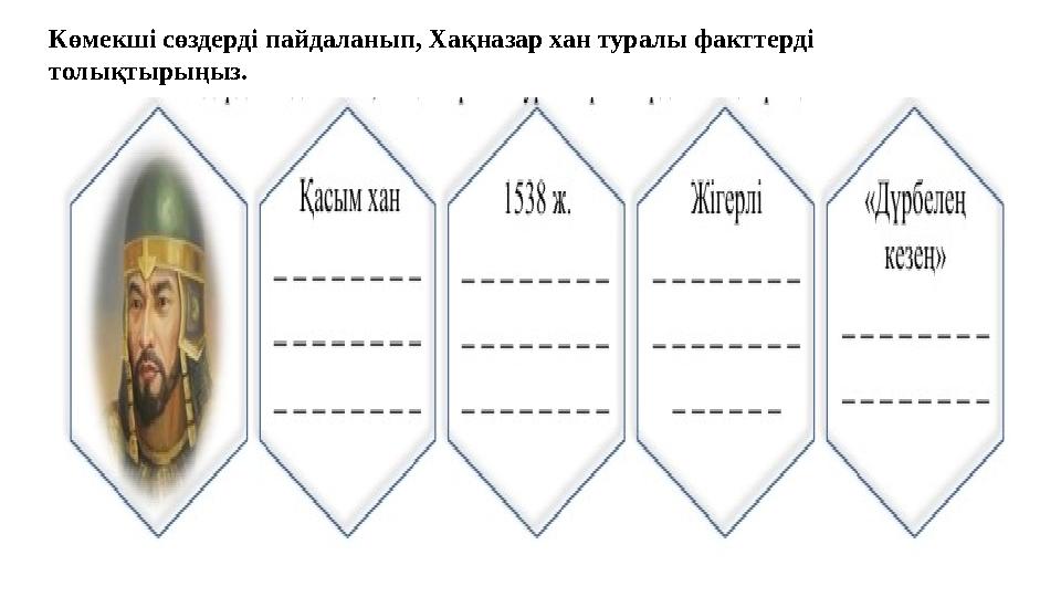 Көмекші сөздерді пайдаланып, Хақназар хан туралы факттерді толықтырыңыз.