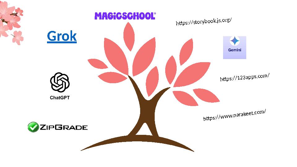 https://www.narakeet.com/ https://storybook.js.org/ Grok https://123apps.com/