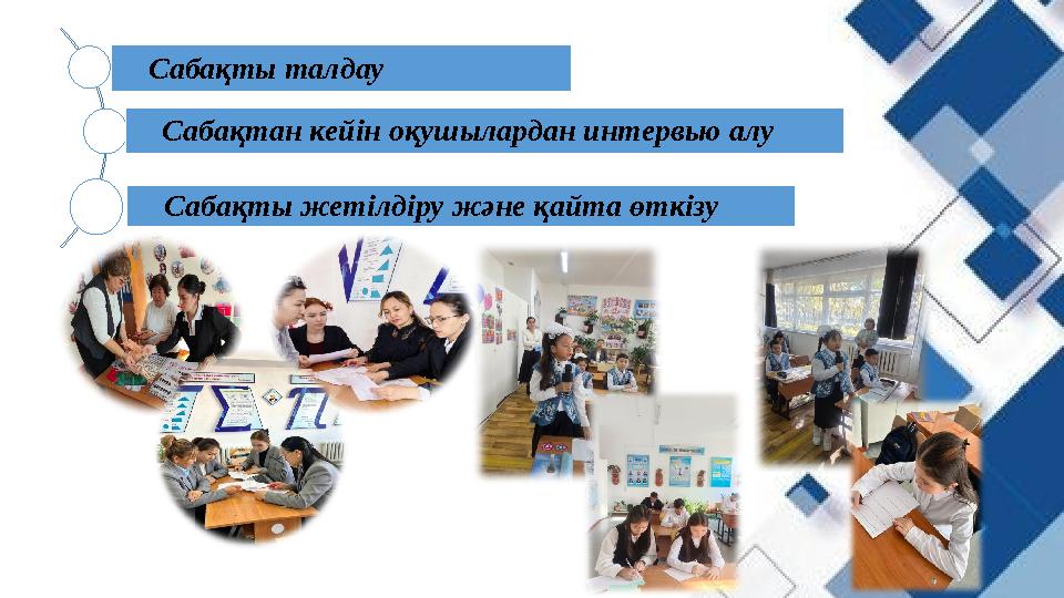 Сабақты талдау Сабақты жетілдіру және қайта өткізу Сабақтан кейін оқушылардан интервью алу