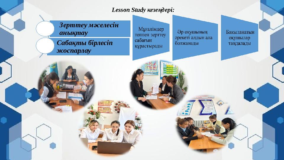 Lesson Study кезеңдері: Зерттеу мәселесін анықтау Сабақты бірлесіп жоспарлау