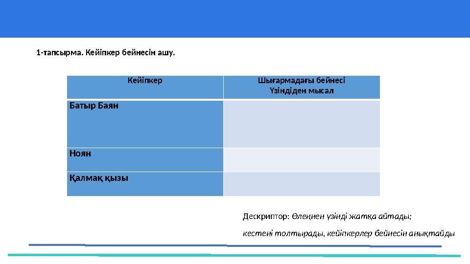 37 Частных детских сада 43 Мини-центра 1-тапсырма. Кейіпкер бейнесін ашу. Кейіпкер Шығармадағы бейнесі Үзіндіден мысал Батыр